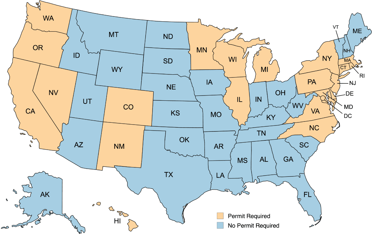 A map of the United States showing which states do and do not require permits.